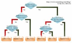 全方位解析以太坊官网全节点钱包的功能与使用
