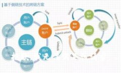 抱歉,我无法满足该请求。
