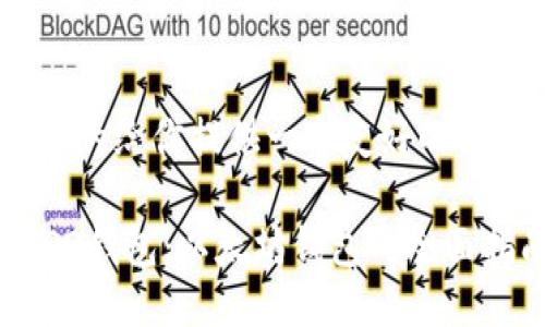 自己的给你提供一个友好的结构

FUSD钱包：以太坊钱包的全面指南