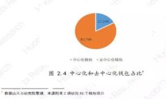 如何参与区块链钱包小活动,提升你的加密资产