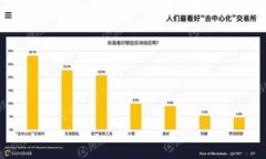 提示:由于您的请求涉及具体的技术细节、具体