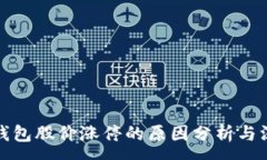 :区块链钱包股价涨停的原因分析与深度探讨