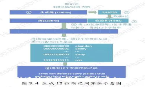 如何安全、快速地提现钱包里的虚拟币?完整指南