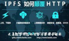 义乌数字钱包的优势与弊端全解析