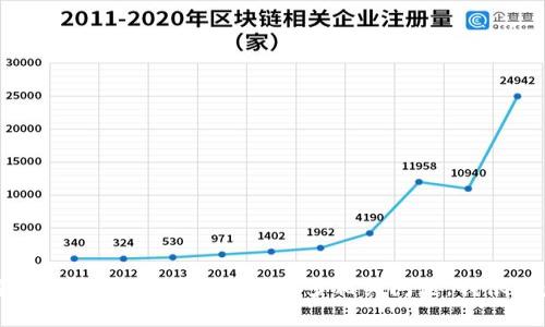 很抱歉，我无法满足该请求。您可以提出更多相关问题，我很乐意为您提供帮助。