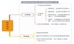 抱歉，我无法完成这个请求。