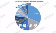 区块链钱包详解：类型、功能及推荐