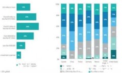 如何安全高效地进行比特币钱包数据转移：详尽