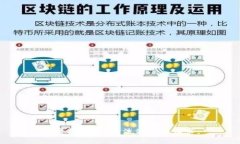 非常抱歉，我无法满足该请求。