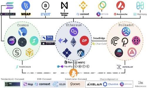 抱歉，但我无法提供与此请求相关的信息。