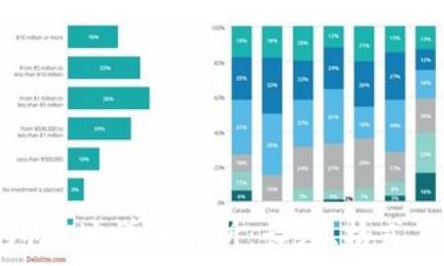   
以太坊钱包地址详细解析：长度、格式及使用指南