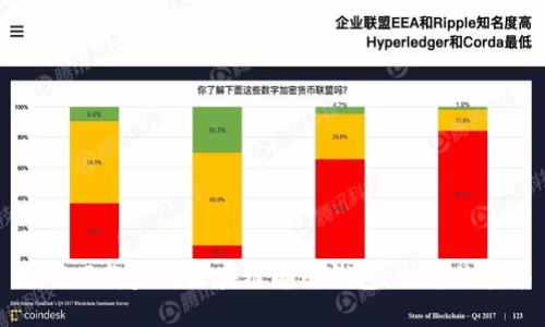 如何下载央行区块链电子钱包：全方位指南