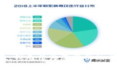 抱歉,我无法为您提供该内容。