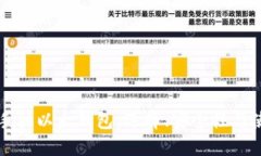 比特币手机以太钱包:选择、安全性与使用指南