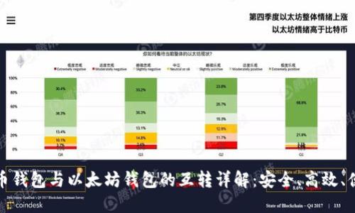 货币钱包与以太坊钱包的互转详解：安全、高效、便捷