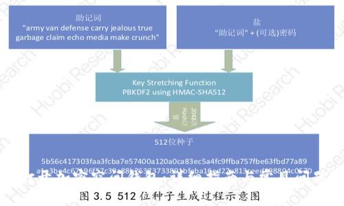如何打开加密空间钱包：详细指南与常见问题解答