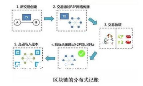 baioti比特币钱包数据同步指南：让您的钱包安全高效运行/baioti
比特币钱包, 数据同步, 区块链技术/guanjianci

比特币钱包是加密货币交易与存储的关键工具。为了确保比特币钱包正常运行，数据同步是不可或缺的步骤。在这篇文章中，我们将详细探讨比特币钱包如何同步数据，涵盖其重要性、步骤、技巧和常见问题等信息，助您更好地理解和使用比特币钱包。

什么是比特币钱包数据同步？
比特币钱包数据同步指的是比特币钱包软件与区块链网络之间的数据交换过程。比特币网络是一个去中心化的分布式账本，记录所有的交易历史。为保证钱包的准确性及安全性，您需要确保其数据与最新的区块链信息保持一致。

比特币网络中的每一个节点都存储一份完整的区块链副本，同步过程主要是从网络获取最新的区块信息，这样您钱包中的余额及交易记录才会准确可靠。如果没有保持同步，您可能会遇到余额显示错误、交易失败等问题，这可能导致您无法准确查看拥有的比特币数量并影响交易的顺利进行。

比特币钱包为什么需要同步？
比特币钱包需要同步的原因主要包括以下几点：

ul
    listrong确保交易准确性：/strong只有在钱包与区块链保持同步时，您才能看到正确的余额与交易历史。未同步可能导致余额失真，甚至遭遇资金损失。/li
    listrong维护钱包安全性：/strong通过同步，您能够确保钱包内的交易记录与区块链上的记录一致，避免因数据不同步而造成的潜在安全威胁。/li
    listrong及时接收交易通知：/strong同步过程使钱包能够及时获取到相关的交易信息，如交易确认、资金到账等。这对用户而言极为重要。/li
    listrong交易效率：/strong保持钱包和区块链的同步，可以减少交易时的延迟，提高整体使用体验。/li
/ul

比特币钱包如何同步数据？
比特币钱包的数据同步过程主要分为以下几个步骤：

h41. 选择合适的比特币钱包/h4
首先，您需要选择一个适合自己的比特币钱包。市面上有多种类型的比特币钱包，包括热钱包（在线钱包）和冷钱包（离线钱包）。热钱包通常能够更快地完成数据同步，而冷钱包安全性更高但同步速度较慢。在选择时，您需要权衡安全性与使用便利性。

h42. 连接互联网/h4
大多数比特币钱包需要连接互联网才能完成数据同步。因此，确保您的设备能够稳定连接到网络非常重要。建议使用安全的、未被公共或不受信任的Wi-Fi网络连接，以免数据被黑客攻击。

h43. 启动比特币钱包/h4
打开您所选择的比特币钱包软件，之后在主界面或设置菜单中寻找‘同步’或‘更新区块链’的选项。一旦您选择这一选项，钱包将开始连接区块链网络并下载最新的区块信息。

h44. 等待同步完成/h4
同步过程的时间长短取决于区块链的大小、网络速度以及您设备的性能。一般来说，新用户可能需要较长时间来下载整个区块链，而已经同步过的用户再次同步时则会更快，因为他们只需下载新增的区块数据。

h45. 验证同步结果/h4
一旦同步完成，建议您验证一下钱包中的比特币余额是否与区块链上的记录一致。您可以使用区块链浏览器（如Blockchair、Blockchain.com等）来检查您的比特币地址及其对应的余额。

比特币钱包同步过程中的常见问题
在比特币钱包同步数据时，用户可能会遇到一些问题。以下是一些常见问题及解决方案：

h41. 同步速度慢怎么办？/h4
同步速度慢通常与网络连接、设备性能以及区块链的大小有关。若遇到这种情况，可以尝试以下技巧：
ul
    listrong网络连接：/strong确保您的网络稳定，并尽量避免在高峰时段进行同步。/li
    listrong使用性能更高的设备：/strong如果您的设备性能较差，考虑更换更高性能的计算机或手机进行同步。/li
    listrong选择轻钱包：/strong使用轻量级钱包（如SPV钱包）可以加速同步过程，因为这种钱包不需要下载整个区块链。/li
/ul

h42. 同步失败的原因及解决方案/h4
如果同步失败，可能是由于以下几个原因：
ul
    listrong网络问题：/strong检查您的网络连接，确保稳定。/li
    listrong钱包软件问题：/strong确保使用的是最新版本，如有必要，尝试重新安装。/li
    listrong区块链服务器故障：/strong确认您所连接的节点是否正常工作，可以尝试更换节点来解决问题。/li
/ul

h43. 同步后钱包余额不正确怎么办？/h4
如果您在同步后发现钱包余额不正确，请采取以下措施：
ul
    listrong检查钱包版本：/strong确保您使用的是最新版本的钱包软件，以获得最新的性能与安全性。/li
    listrong重新同步：/strong尝试重新启动钱包并进行同步，确保所有数据都能够正常更新。/li
    listrong使用区块链浏览器验证：/strong在区块链浏览器中输入您的比特币地址，以确认区块链上的真实余额。/li
/ul

h44. 如何解决数据同步冲突？/h4
在某些情况下，您可能会遇到数据同步冲突。这通常是由网络问题或节点不同步引起的。解决方法如下：
ul
    listrong更换网络节点：/strong尝试连接到其他节点，这通常能解决由于特定节点信息不一致引起的冲突。/li
    listrong手动更新：/strong在一些高级钱包中，您可以手动更新某些区块，以确保钱包信息与网络同步。/li
/ul

h45. 如何预防数据被篡改？/h4
虽然比特币网络的去中心化特性使得篡改数据的难度极大，但用户依然要采取一些措施以确保数据安全：
ul
    listrong使用强密码：/strong确保钱包设定强密码，并启用双重身份验证（2FA）。/li
    listrong定期备份：/strong定期备份钱包数据，以防数据丢失或被篡改。/li
    listrong保持软件更新：/strong使用最新版本的钱包软件能提升安全性，防止潜在漏洞被利用。/li
/ul

通过上述方法与知识更新，用户能够更好地理解如何同步比特币钱包数据，确保其交易的顺利与安全。无论是在选择钱包软件，还是在具体同步操作中，保持谨慎和敏感性都是非常重要的。

最后，希望本篇文章可以为您解答比特币钱包同步数据过程中的各种疑问，帮助您高效、安全地使用比特币钱包。金融科技的快速发展使得数字货币的使用变得越发普遍，掌握钱包的使用技巧对每一个用户来说都至关重要。