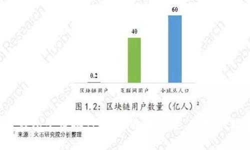 2023年度虚拟币钱包平台排行榜：挑选最安全、便捷的数字资产管理伴侣