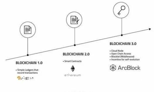 如何将USDT安全转入冷钱包的详细指南