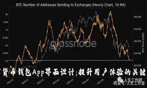 数字货币钱包App界面设计：提升用户体验的关键要素