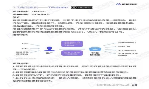 CellETF平台:你可信赖的以太坊钱包选择