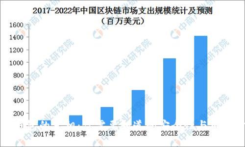 数字钱包的真相：你需要知道的安全性与风险分析