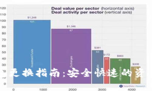 比特币钱包更换指南：安全快速的资金转移技巧
