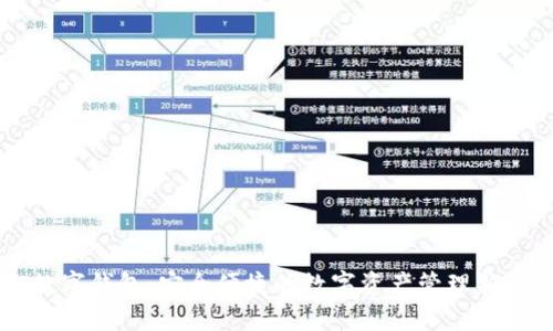 GC数字钱包:安全便捷的数字资产管理新选择