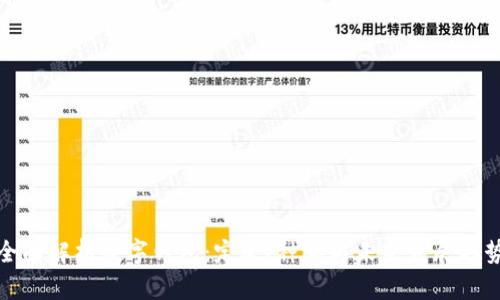 全面解析数字钱包:定义、种类与未来发展趋势