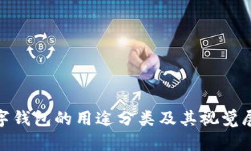 数字钱包的用途分类及其视觉展现