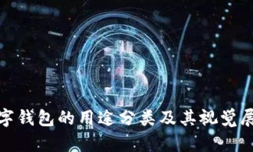 数字钱包的用途分类及其视觉展现