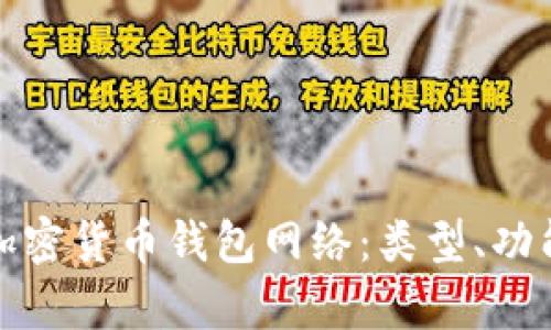 全面解析加密货币钱包网络：类型、功能及安全性
