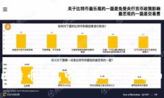 如何在比特币钱包中获得BCC(比特币现金)?