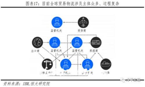 区块链钱包抽奖可信吗?真相大揭秘!