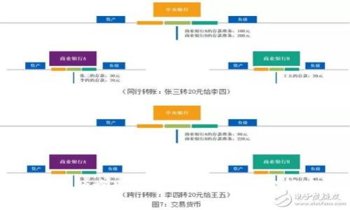 吉林数字钱包APP：便捷生活的新选择，全面解析数字支付的优势
