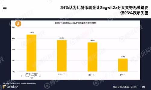 如何安全快速地获得比特币钱包地址?