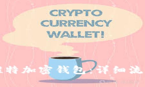 如何制作推特加密钱包:详细流程视频指南