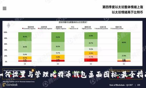 如何设置与管理比特币钱包桌面图标:最全指南