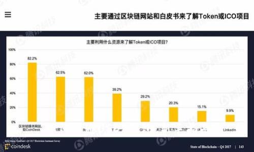 如何开通USDT钱包：新手指南