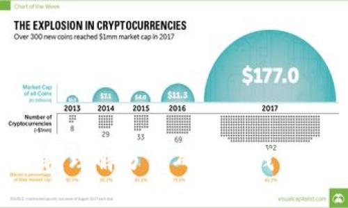 比特币HD钱包详解：理解分层确定性钱包的优势与使用方法