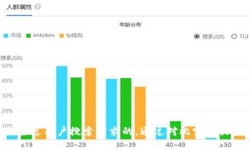 思考一个并且最接近用户搜索需求的，通过对比突出关键词的价值，放进