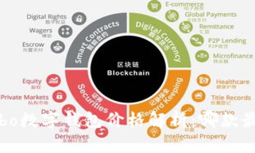 2023年Cobo数字钱包价格解析:哪款最具性价比?