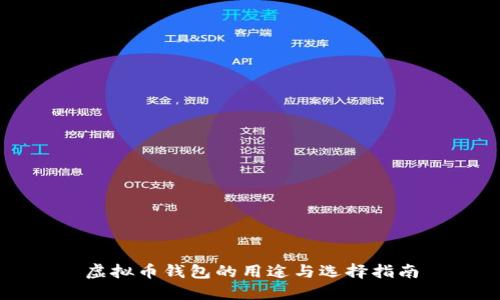 虚拟币钱包的用途与选择指南