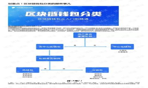 邮政银行数字钱包开通,全新的金融体验等你来探索