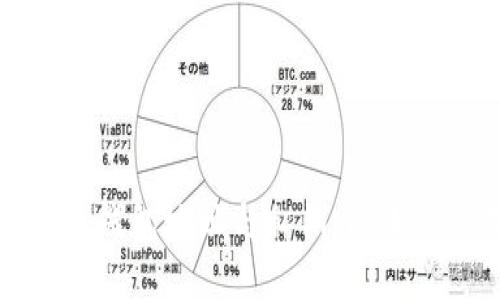 如何安全管理比特币钱包地址与私钥：防止资产损失的终极指南