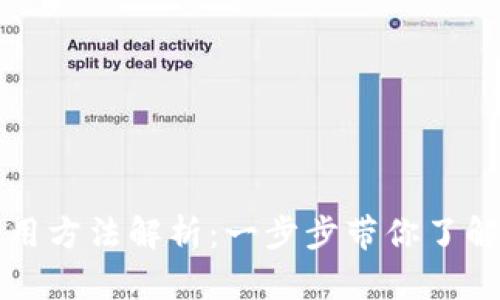 比特币钱包签名的使用方法解析：一步步带你了解签名机制的实用技巧