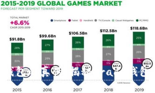 如何辨别Prada钱包的真伪：揭秘Prada钱包数字码的重要性