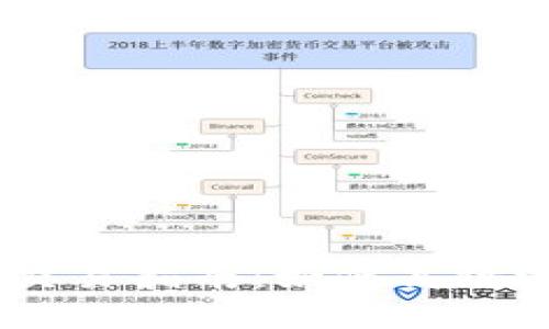 链信钱包里USDT交易指南：如何高效进行数字货币交易