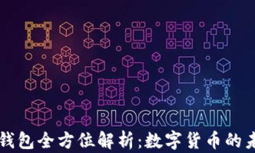 华为数字钱包全方位解析:数字货币的未来与应用