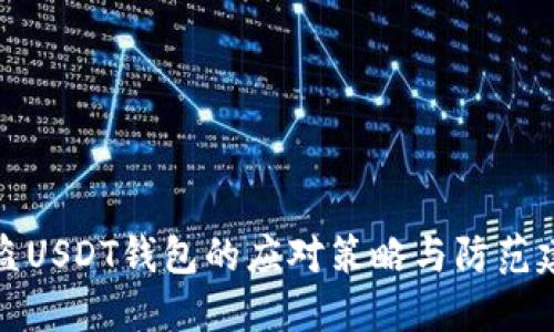 被盗USDT钱包的应对策略与防范建议
